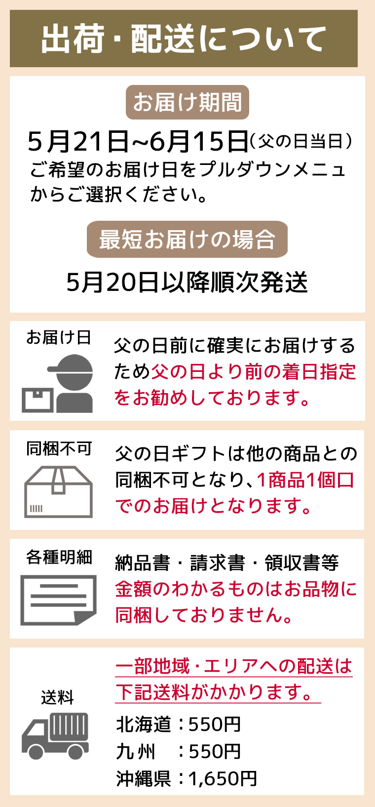 父の日配送について1