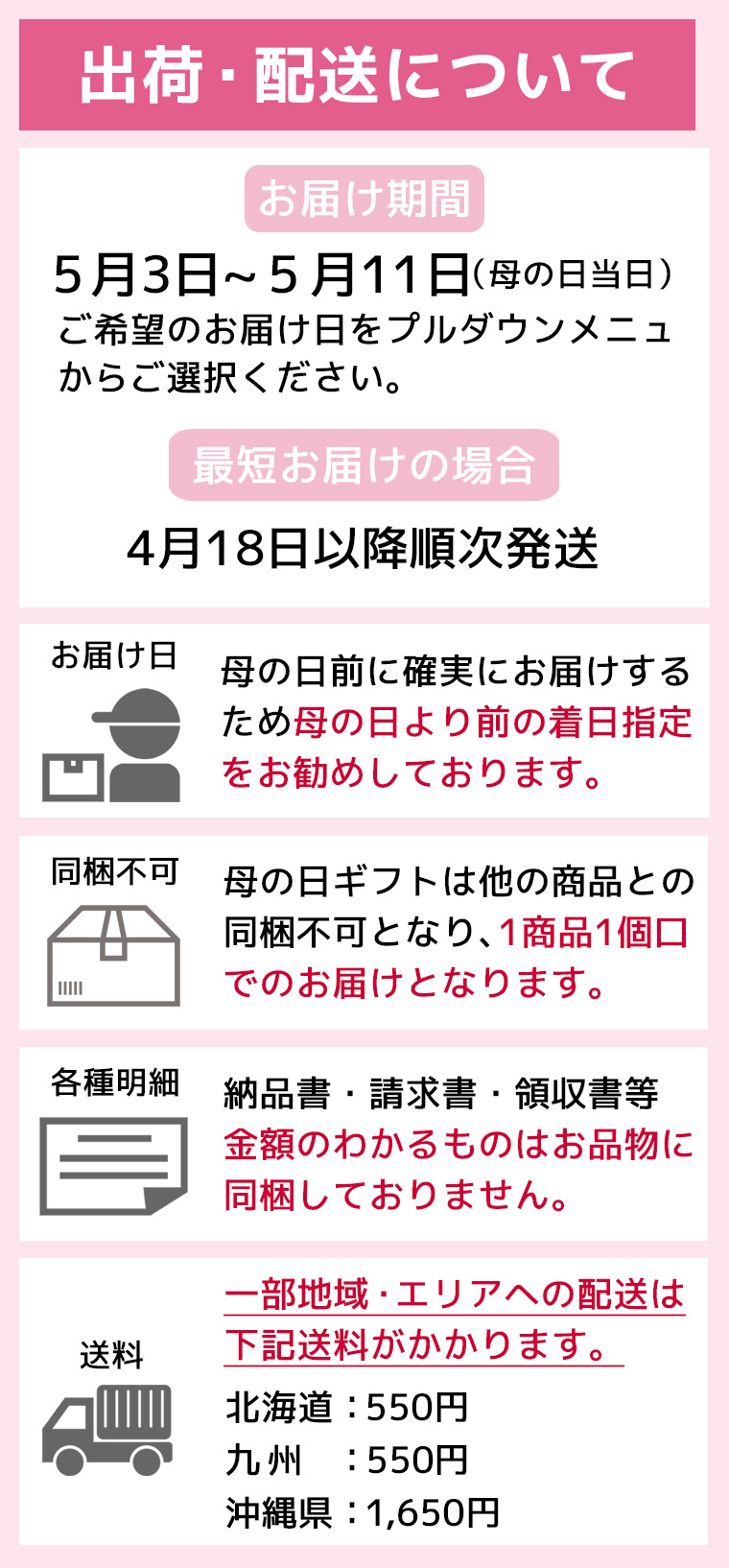 母の日配送について