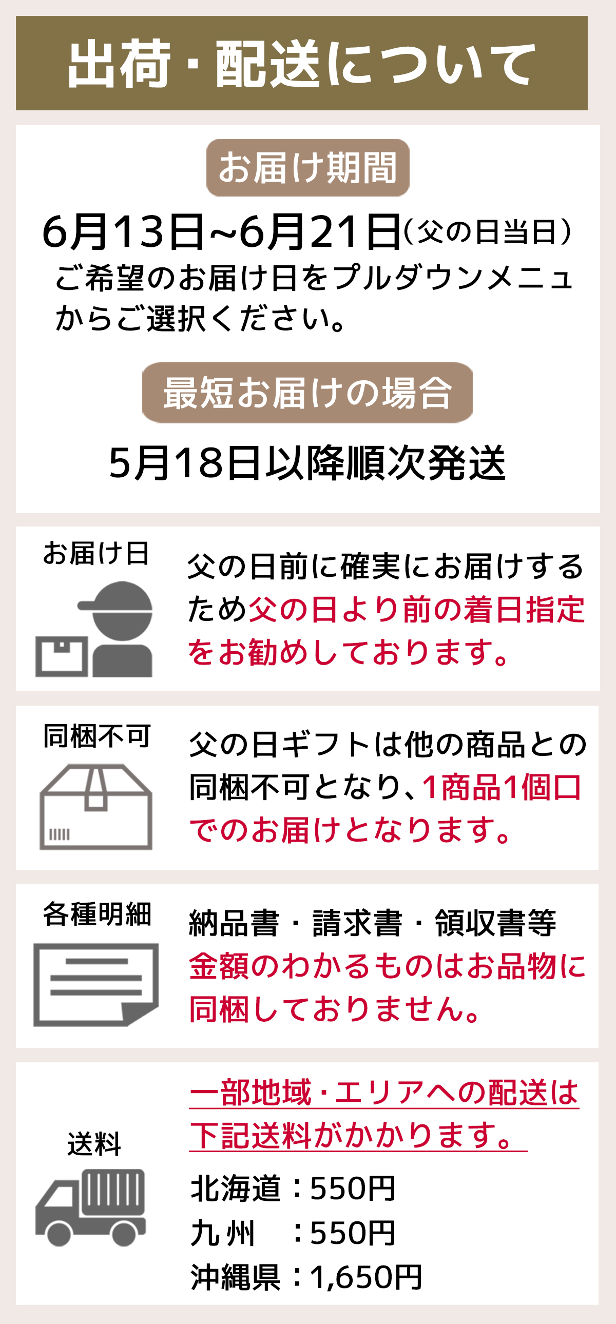 父の日配送について