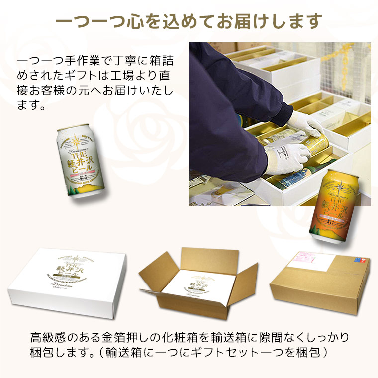 梱包