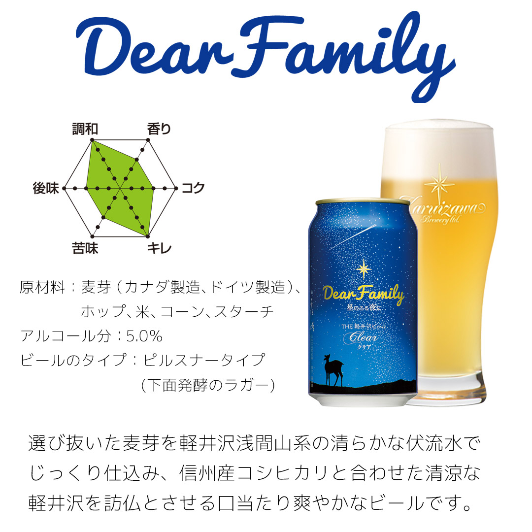 製品詳細