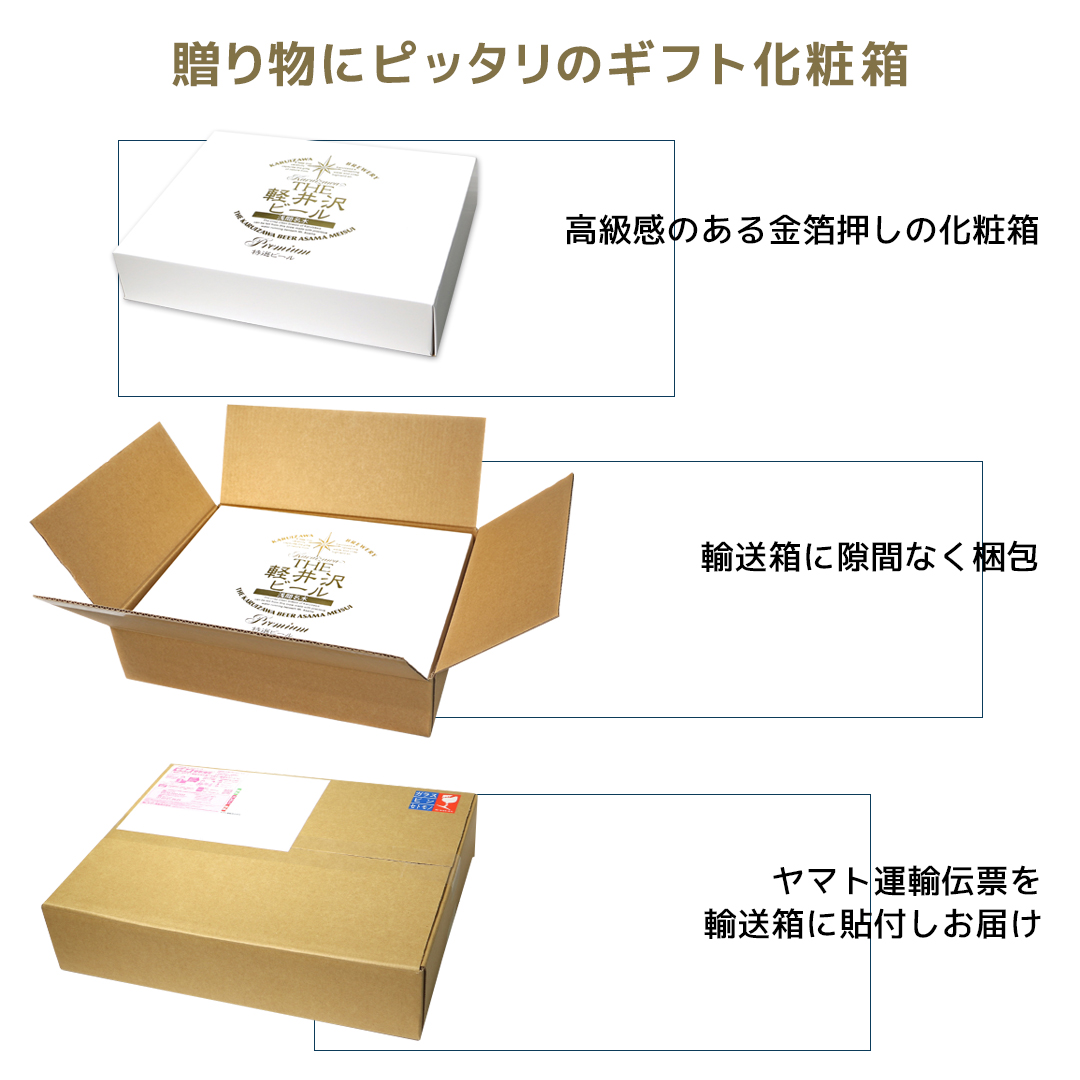 ギフトボックス