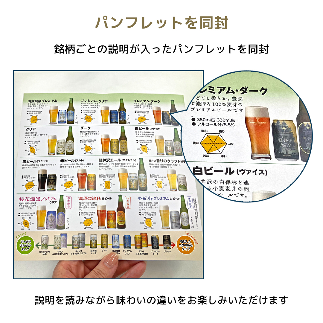 ホームタップ プレミアム3本セットとクラフトビール吟籠2種8本セット Home Tap プレミアム3本セットとクラフトビール吟籠2種8本セット