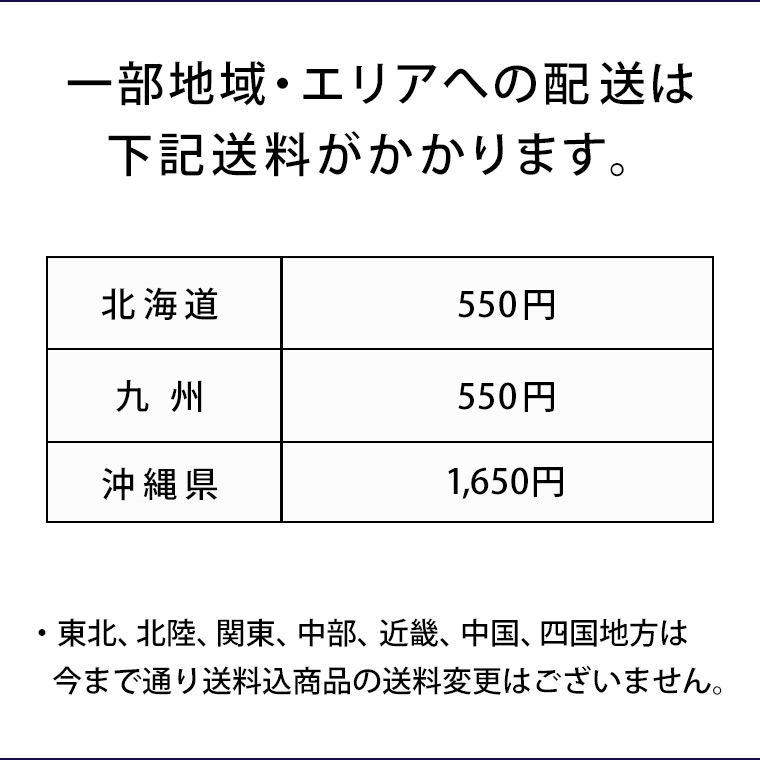 一部地域・エリアの送料について