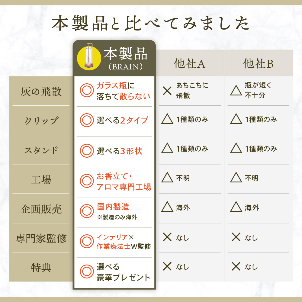 お香立て画像8