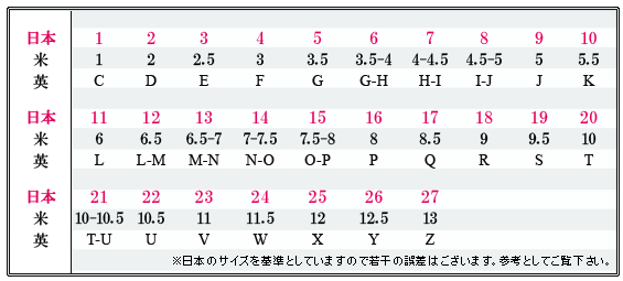 指輪のサイズが分からない Pilialoha Bridal 通販 Yahoo ショッピング