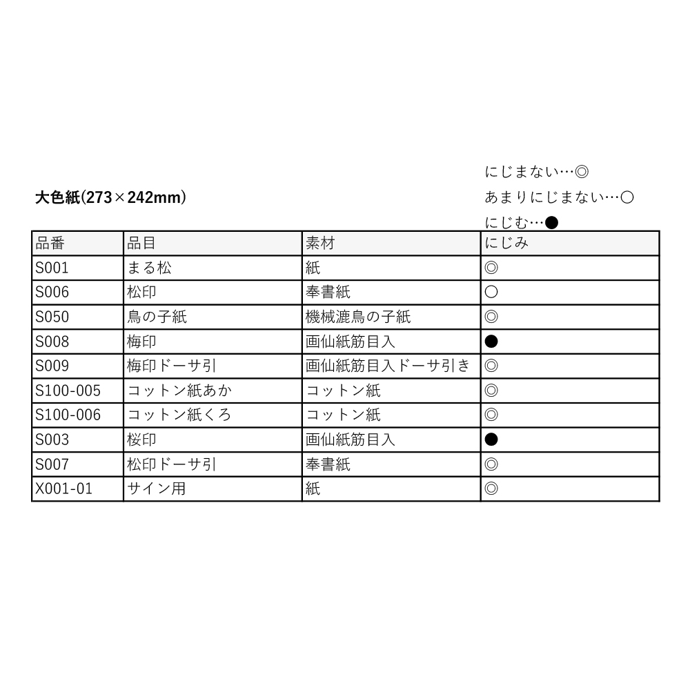 STYLENEO 大色紙 10枚セット 色紙 メッセージボード 色紙 サイン