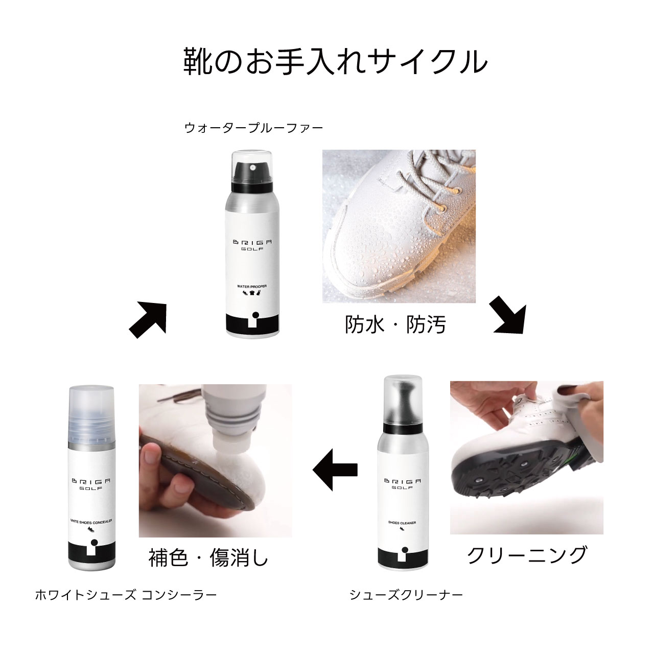 BRIGAGOLF ブリガゴルフ ホワイトシューズ コンシーラー WHITE SHOES CONCEALER 革靴 傷消し 補修 白 100ml