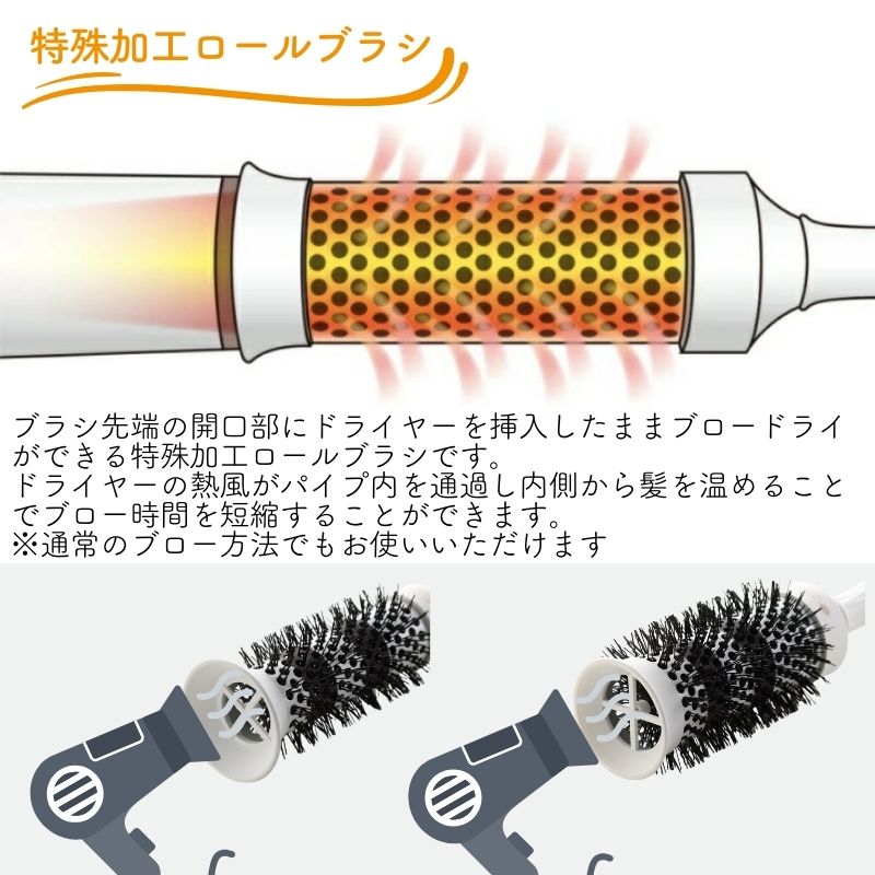 CREATEs（クレイツ） クレイツイオン サーマルスタイリングブラシ 32mm