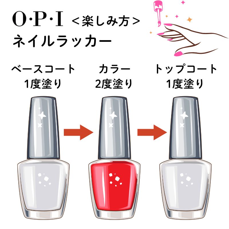 O・P・I オーピーアイ OPI ナチュラルネイル ベースコート NTT10