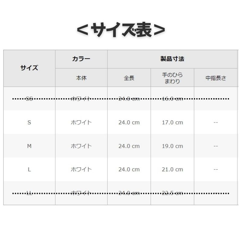 ショーワグローブ ニトリスト ホワイト 食品衛生法適合 使い捨て 使い