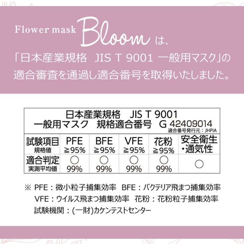 かわいいフラワーカットのマスク 1袋 ヨコイ フラワーマスク Bloom ピンクベージュ 5枚入り 約120mm×125mm 大人 おとな FF05-BE 全国送料無料 | ヨコイ | 05