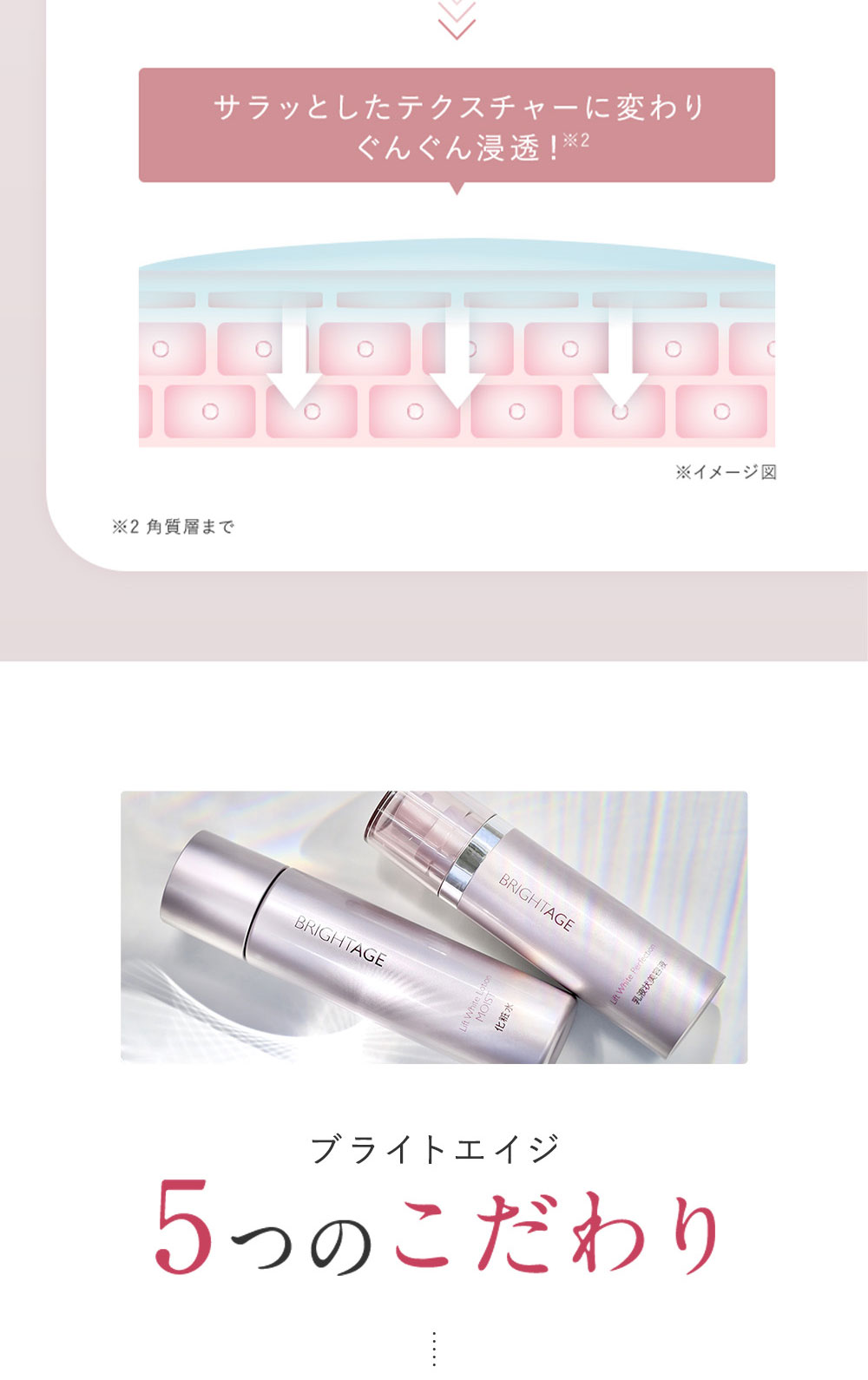 BRIGHTAGE 公式 化粧水 保湿 トラネキサム酸 グリチルリチン酸2k