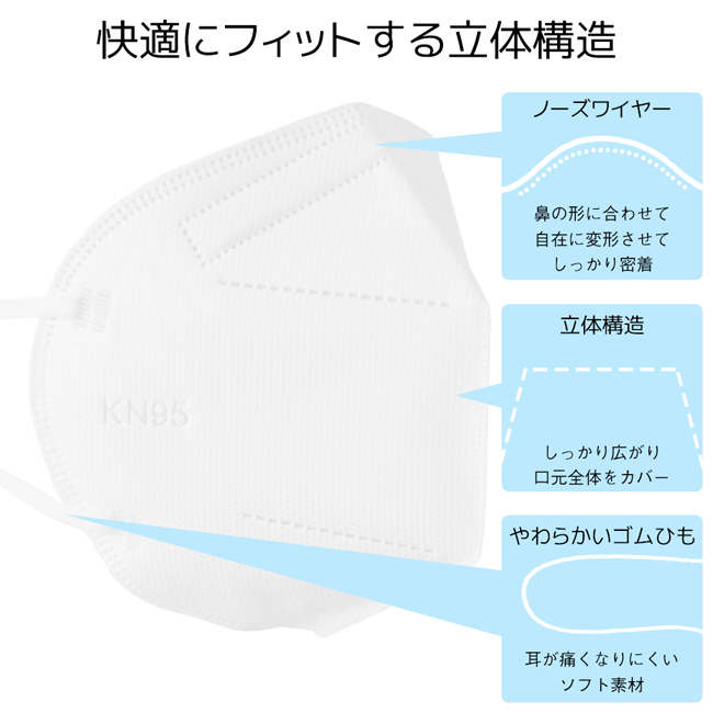 KN95マスク 50枚 マスク KN95 米国N95マスク同等 一般医療用環境