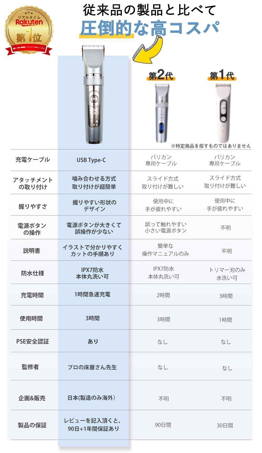 商品画像