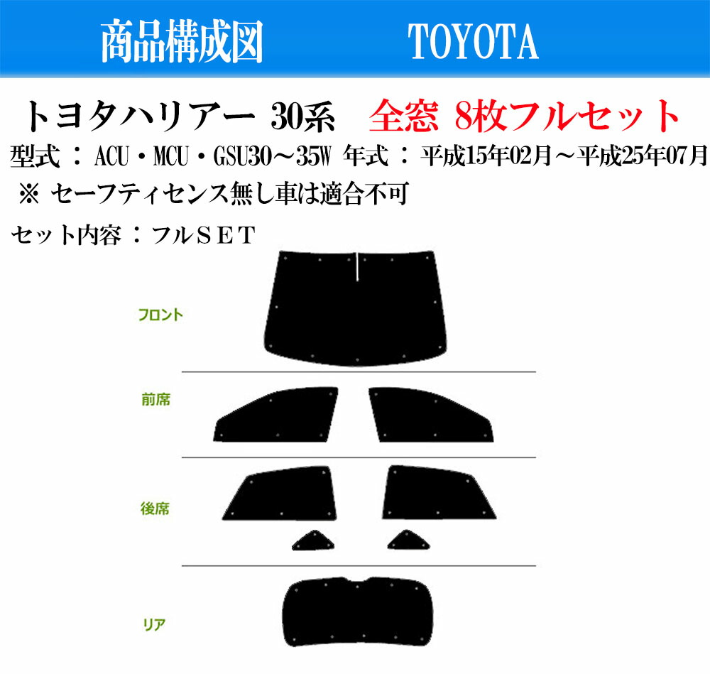 お得なフルセット サンシェード トヨタ ハリアー 30系 年式 平成15年2月〜平成25年7月 車 防水 遮光 車中泊 日除け目隠し 遮熱 最強  ECO エコ断熱シェード