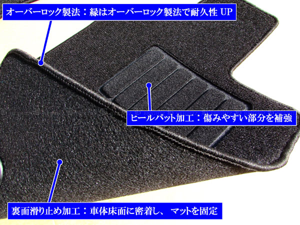 GR86 ZN8 フロア マット カバー ルーム フロント リア リヤ カーペット