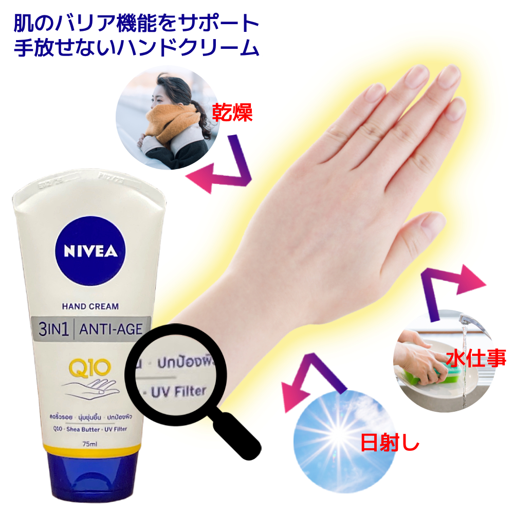 ハンドクリーム ニベア ボディクリーム スキンケアクリーム 75ml Q10 3in1 アンチエイジ NIVEA Hand Cream Q10  3in1 Anti-Age