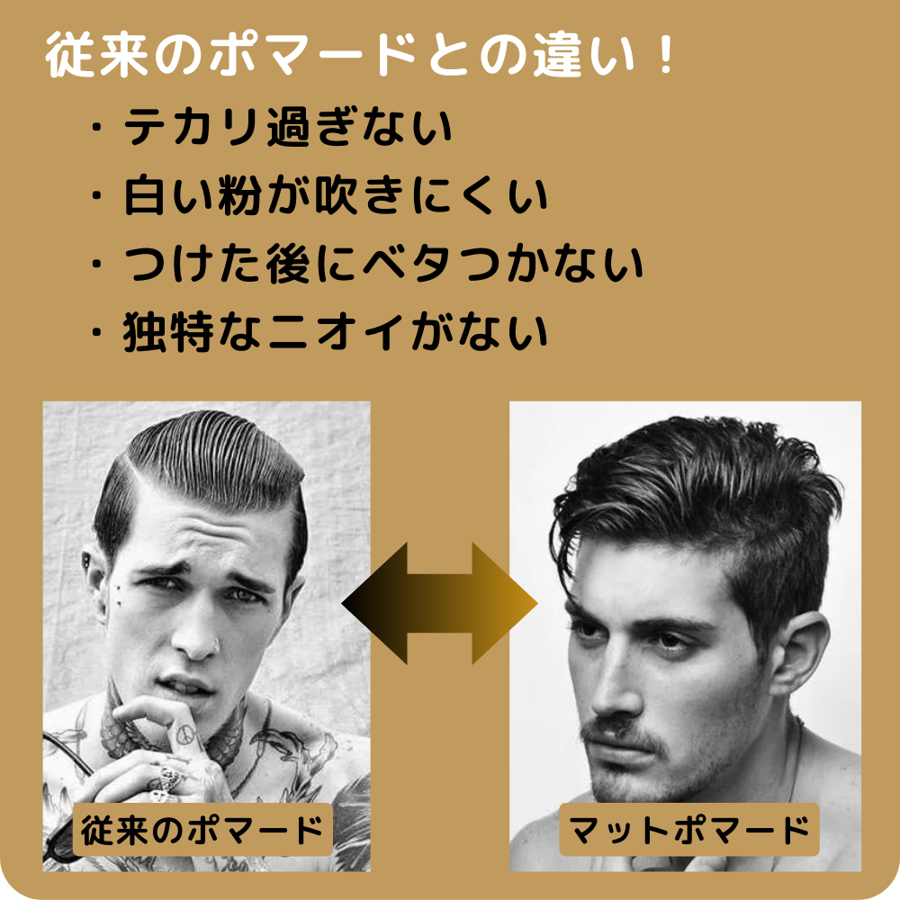 マット ポマード 水性 ツヤ無し ヘアスタイリング 整髪 ホールド
