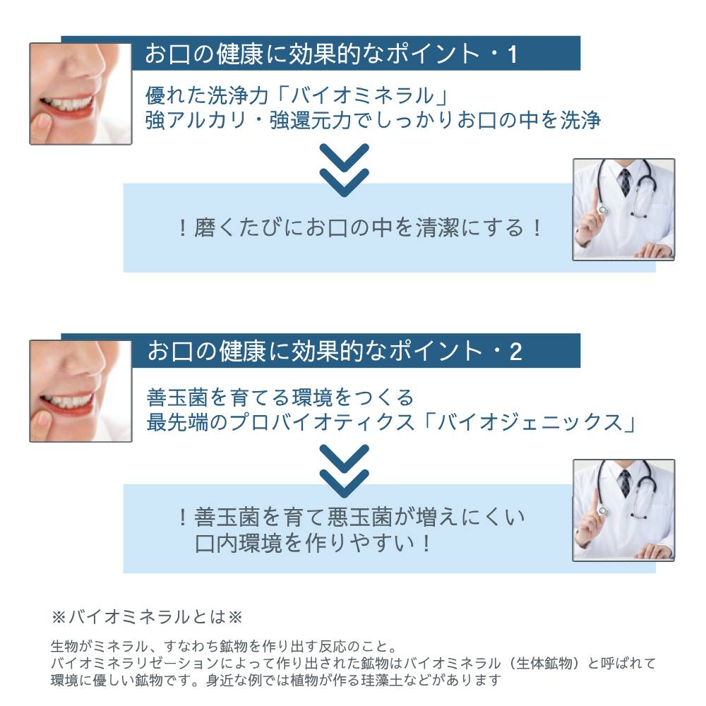 歯みがき粉 バイオジェニックペーストα 歯医者さんが考えた 歯みがき粉 バイオジェニックペーストα 歯医者さんが考えた
