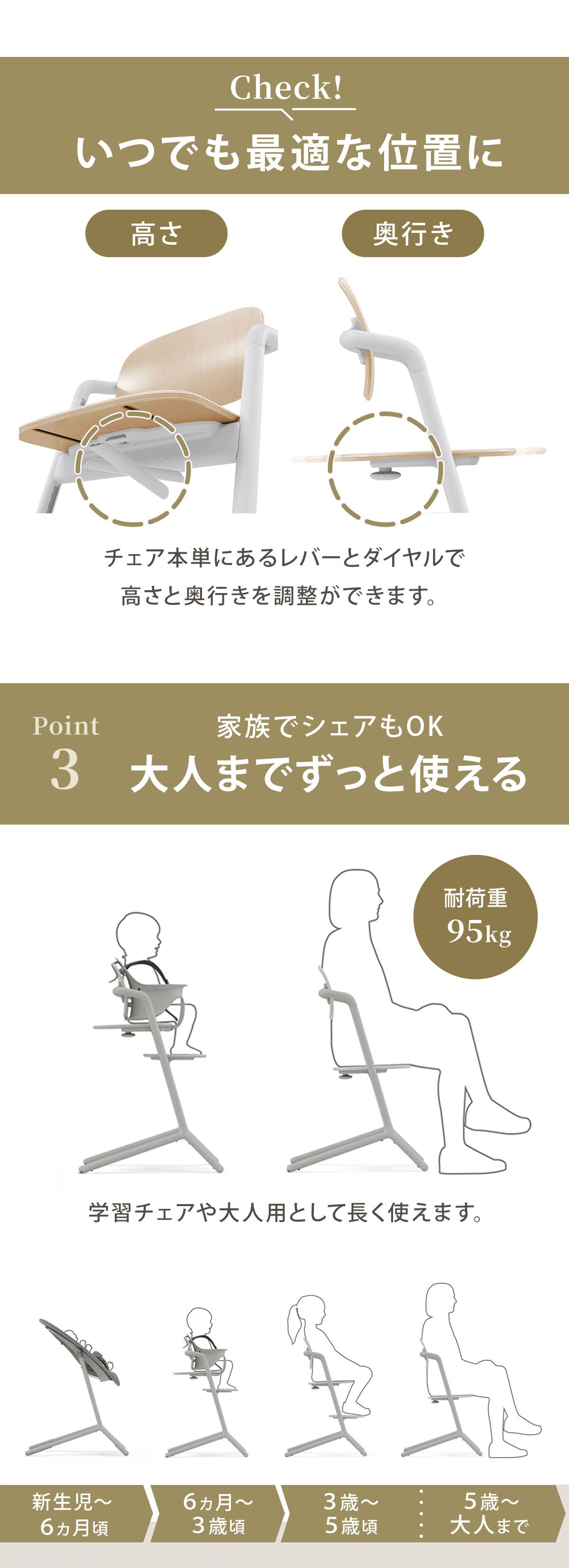 サイベックス レモ3in1