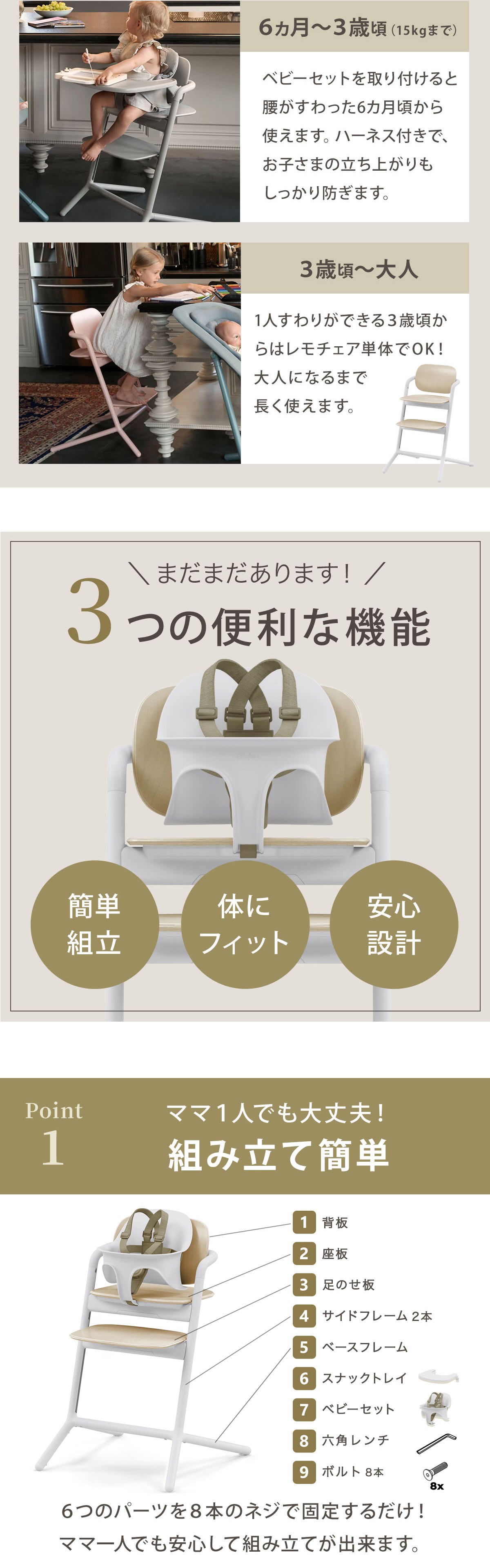 サイベックス レモ3in1