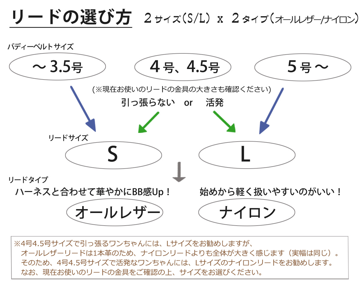 バディーベルト オールレザーリード Sサイズ プレミアム BUDDY BELTS