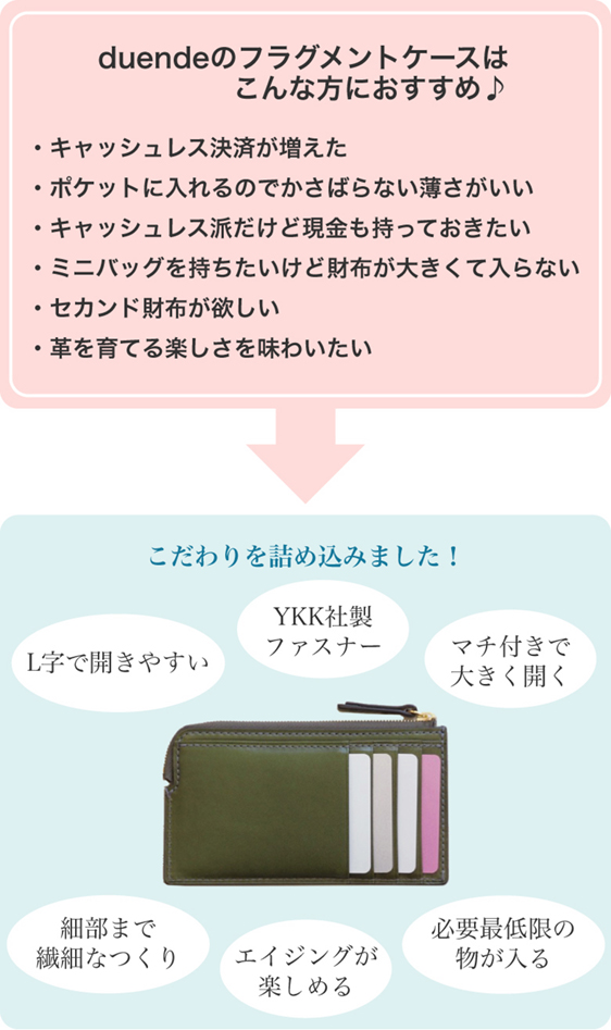 フラグメントケース ミニ財布 栃木レザー 日本製 送料無料 duende 