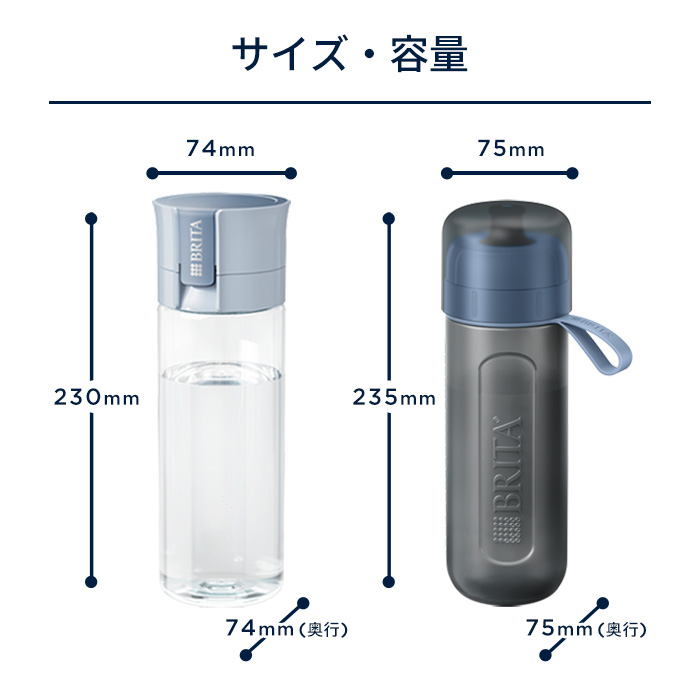 BRITA（ブリタ） お得な2本セット 浄水器 公式 ボトル型浄水器+ボトル