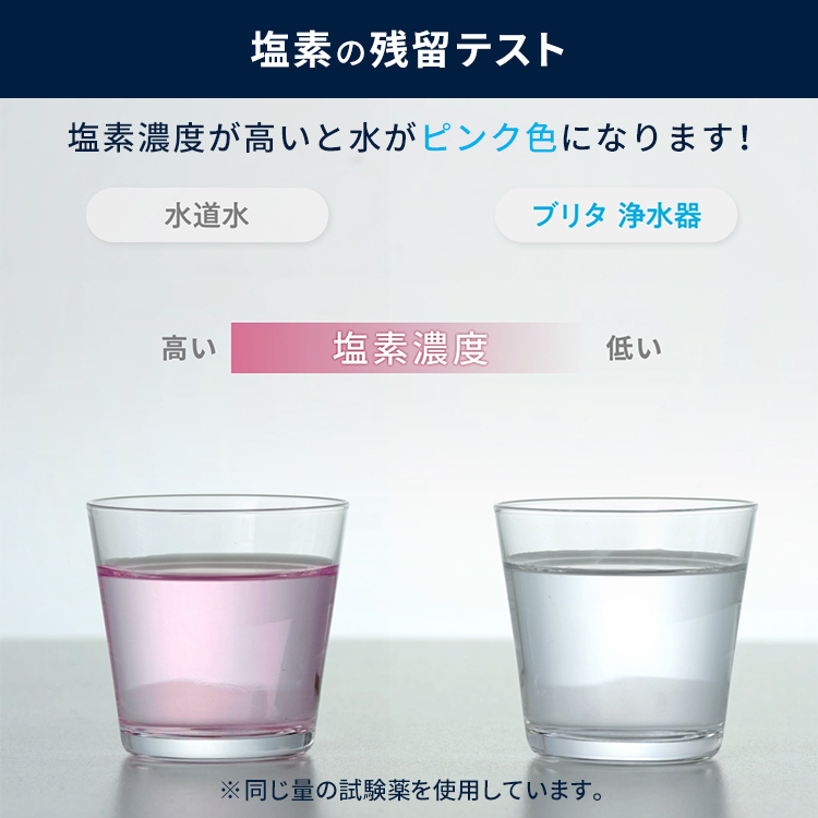 ＼ ポイント10% 4月12日23:59まで ／ 浄水器 ブリタ brita 公式 フロー カートリッジ1個付 ろ過水容量4.85L (全容量8.2L) | BRITA | 03