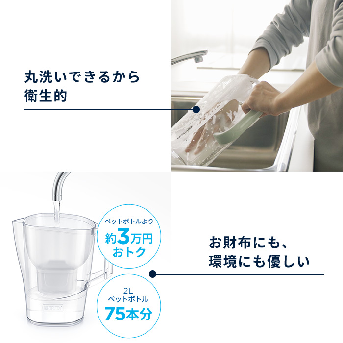 BRITA（ブリタ） 浄水器 公式 ポット型浄水器 アルーナXL カートリッジ