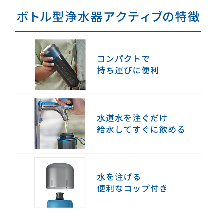 数量限定 公式 浄水器のブリタ Colemanコラボ ボトル型浄水器アクティブ マイクロディスク3個付 ボトルカバー付 全容量0.6L｜brita｜08