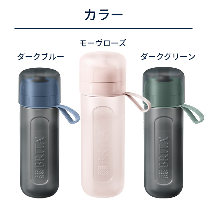 BRITA ブリタ カートリッジ A1000 オンライン アクティブ BRITA(ブリタ)アンダーシンク型浄水器用カートリッジ オンライン