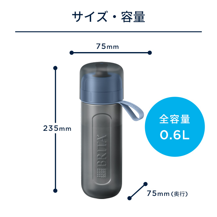 BRITA（ブリタ） お得な2本セット 浄水器 公式 ボトル型浄水器