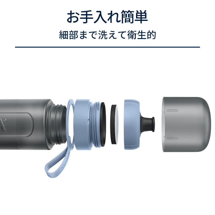 BRITA（ブリタ） お得なセット 浄水器 公式 ボトル型浄水器 アクティブ