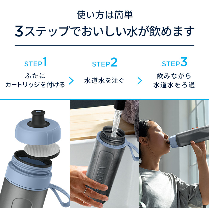 ブリタ　携帯用　浄水　ボトル　カートリッジ3パックセット BRITA（ブリタ） 公式 カートリッジ 3個セット 訳アリ 浄水器 マイクロ