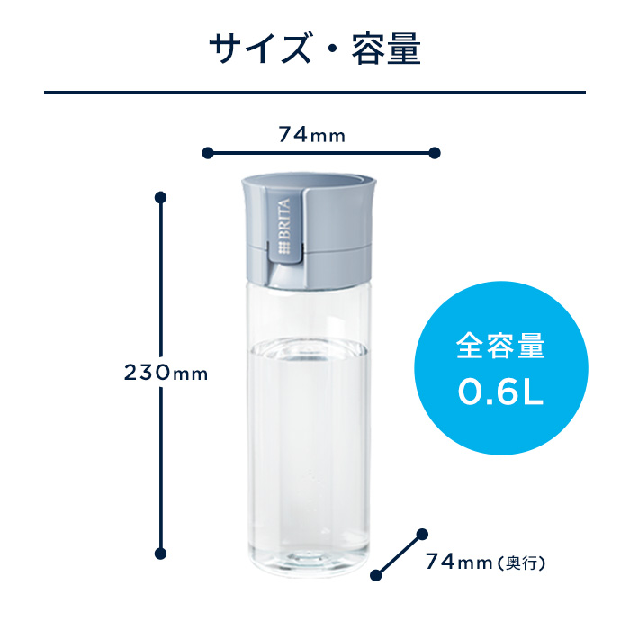 ＼ ポイント10% 4月12日23:59まで ／ お得な2本セット 浄水器 ブリタ brita 公式 ボトル型浄水器 2本セット カートリッジ4個付 全容量0.6L | BRITA | 19