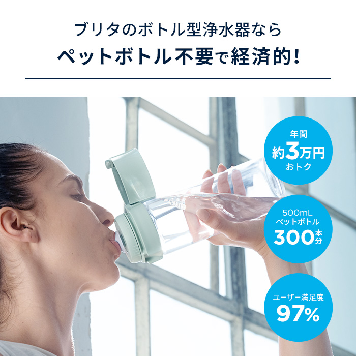 ＼ ポイント10% 4月12日23:59まで ／ お得な2本セット 浄水器 ブリタ brita 公式 ボトル型浄水器 2本セット カートリッジ4個付 全容量0.6L | BRITA | 15