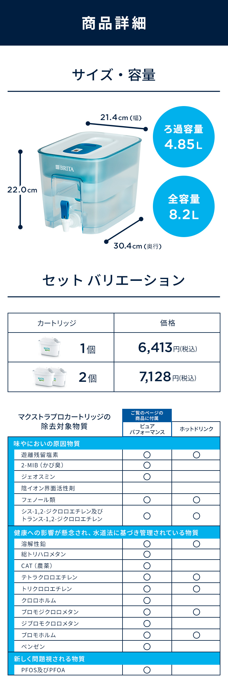 BRITA（ブリタ） 浄水器 公式 フロー カートリッジ1個付 ろ過水容量
