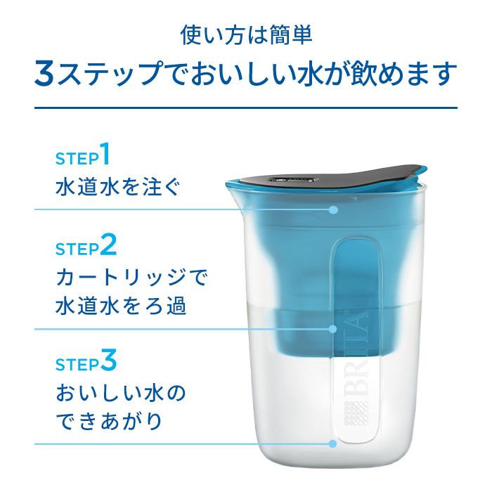 訳アリ 公式 浄水器のブリタ ポット型浄水器 ファン マクストラプラス