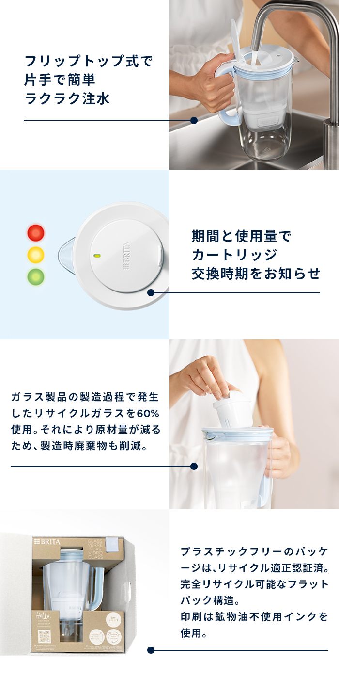BRITA（ブリタ） 浄水器 公式 ポット型浄水器 グラスジャグ ライト