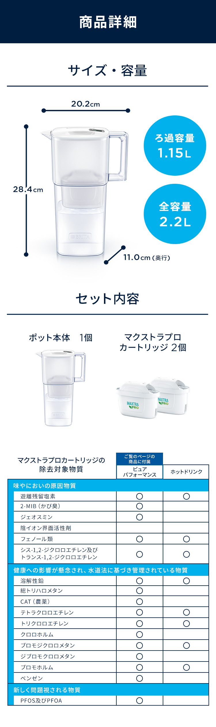 BRITA（ブリタ） 浄水器 公式 ギフト ポット型浄水器 リクエリ