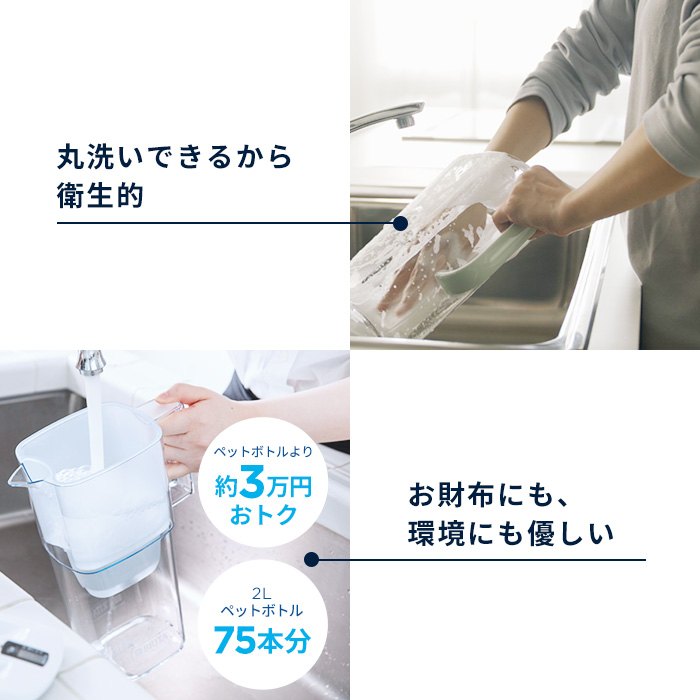 BRITA（ブリタ） 浄水器 公式 ポット型浄水器 リクエリ カートリッジ1