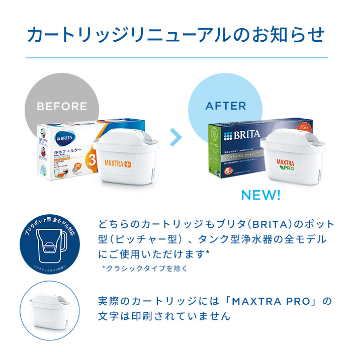 訳アリ 公式 浄水器のブリタ 交換用カートリッジ マクストラプロ ホットドリンク 3個セット｜brita｜06