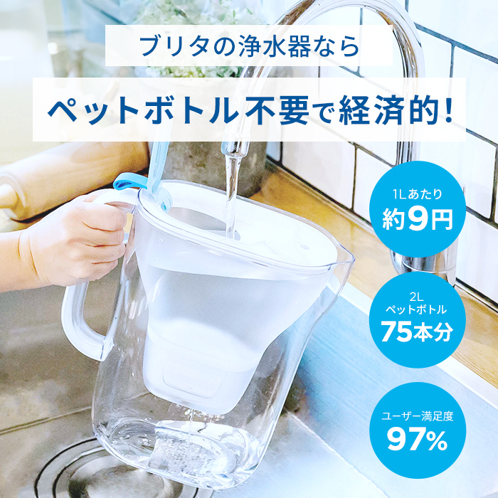 訳アリ 公式 浄水器のブリタ ポット型浄水器 ファン マクストラプラス