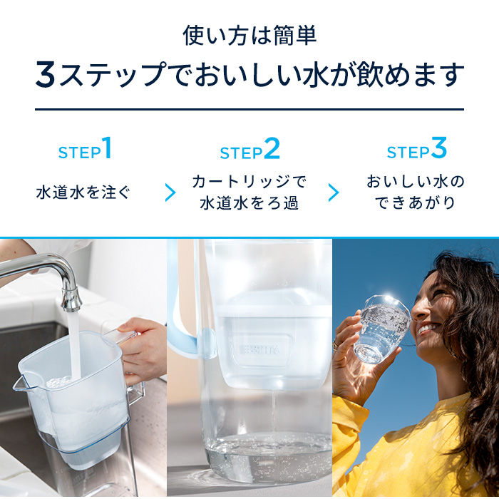 ＼ ポイント10% 4月12日23:59まで ／ 浄水器 ブリタ brita 公式 フロー カートリッジ1個付 ろ過水容量4.85L (全容量8.2L) | BRITA | 07