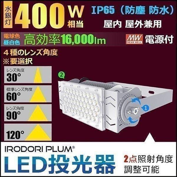 Beamtec LED投光器 100W 投光器 LED 屋外 看板 駐車場 倉庫 工場 Beamtec LED投光器 100W 投光器 LED 屋外 看板 駐車場 倉庫 工場