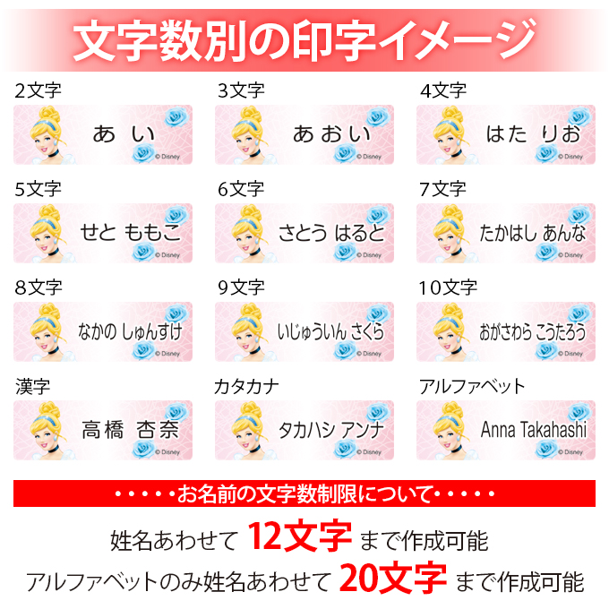 文字数別の印字イメージ