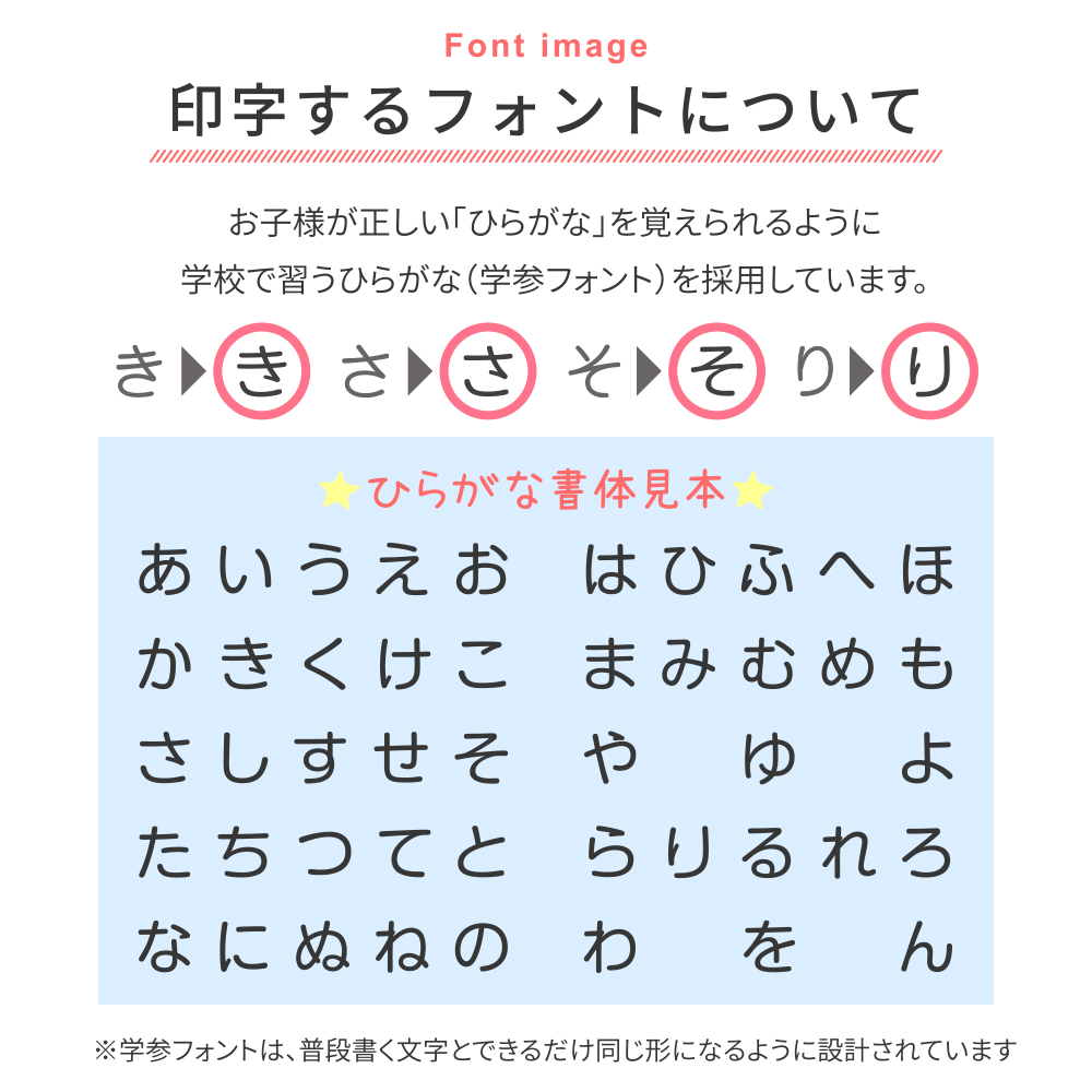 印字するフォントについて