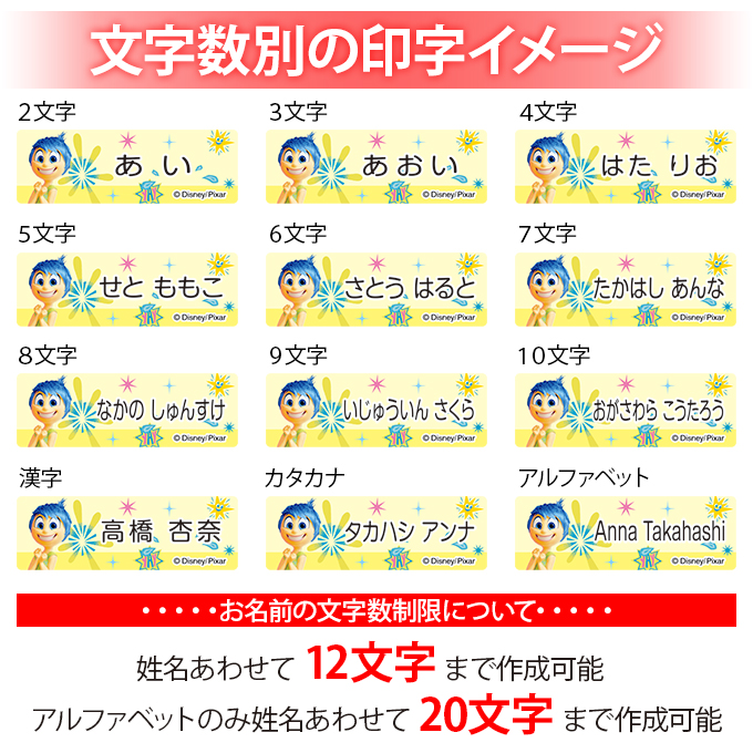 文字数別の印字イメージ